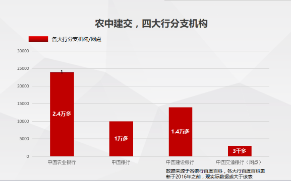 云从科技助力百万机具加载人工智能