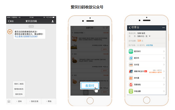 爱贝聚合支付：微信、支付宝、银联支付，多个通道，一个入口