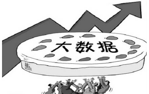 网贷监管下转型后的思考——用大数据武装风控