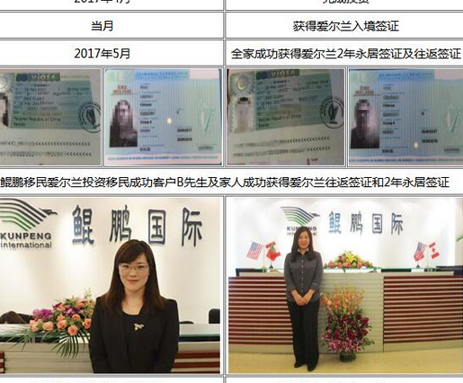 鲲鹏移民：投资行家50万欧成功移民爱尔兰（成功案例）  