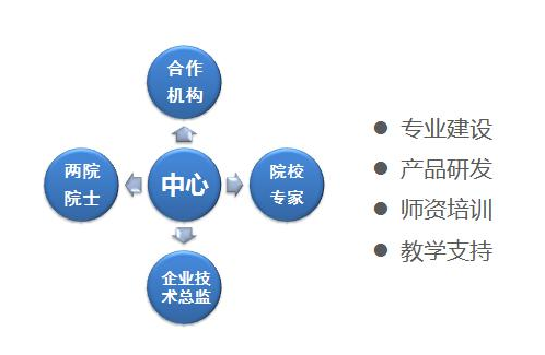 新迈尔：以互利共赢深化校企合作 共育时代工匠