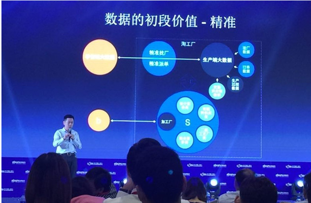 钢银电商徐赛珠：谈B2B模式与线上化之争  