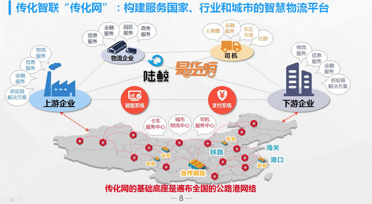 供应链跟不上新零售时代？传化网为传统零售打响“翻身仗”
