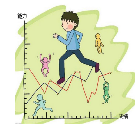 能动英语：讲真，你可知道鱼和熊掌可以兼得的奥秘  
