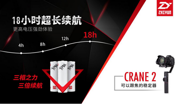 智云云鹤2 出门不需要再带相机备用电池了  