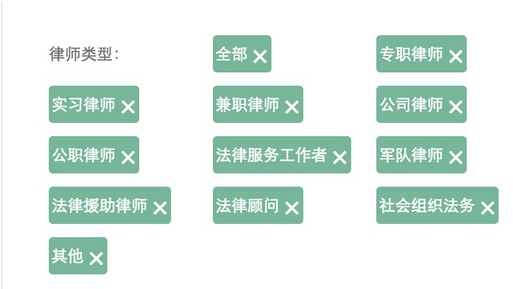 亿律养活的不止是专职律师 