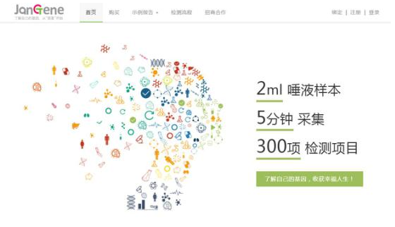 JanGene简基个人基因检测，开启个人健康新篇章 