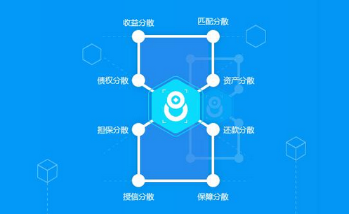 好利网震撼亮相纳斯达克大屏，向世界展示中国金融力量  