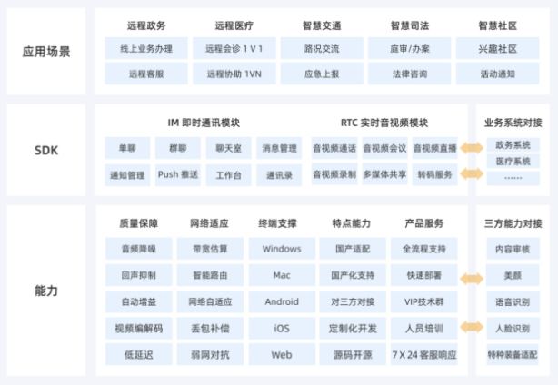 融云办政事: “小网格”也能实现“大治理”