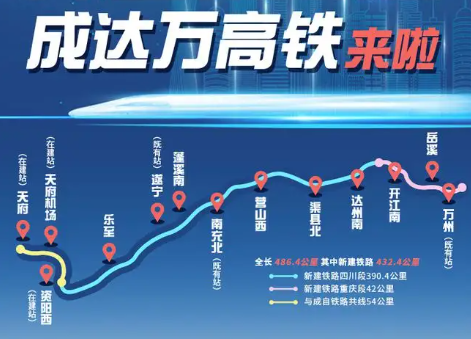 成达万高铁预计于2022年下半年全面开工